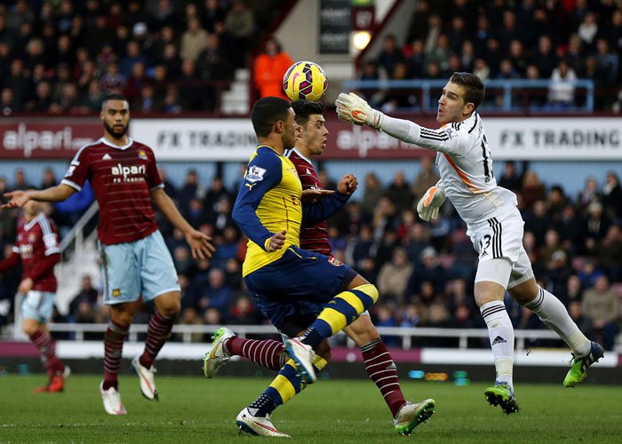 Arsenal Voor West Ham 1 1/4