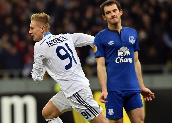 Kiev vs Everton
